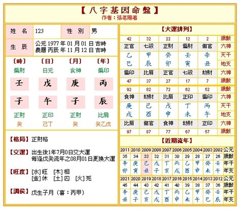 免費八字一生|生辰八字算命，免費八字算命查詢，生辰八字算命網，八字算命最。